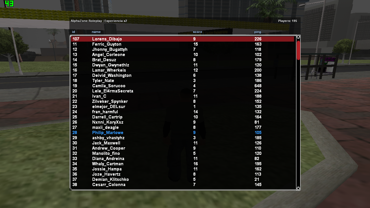Actividad de rol en AlphaZone RP